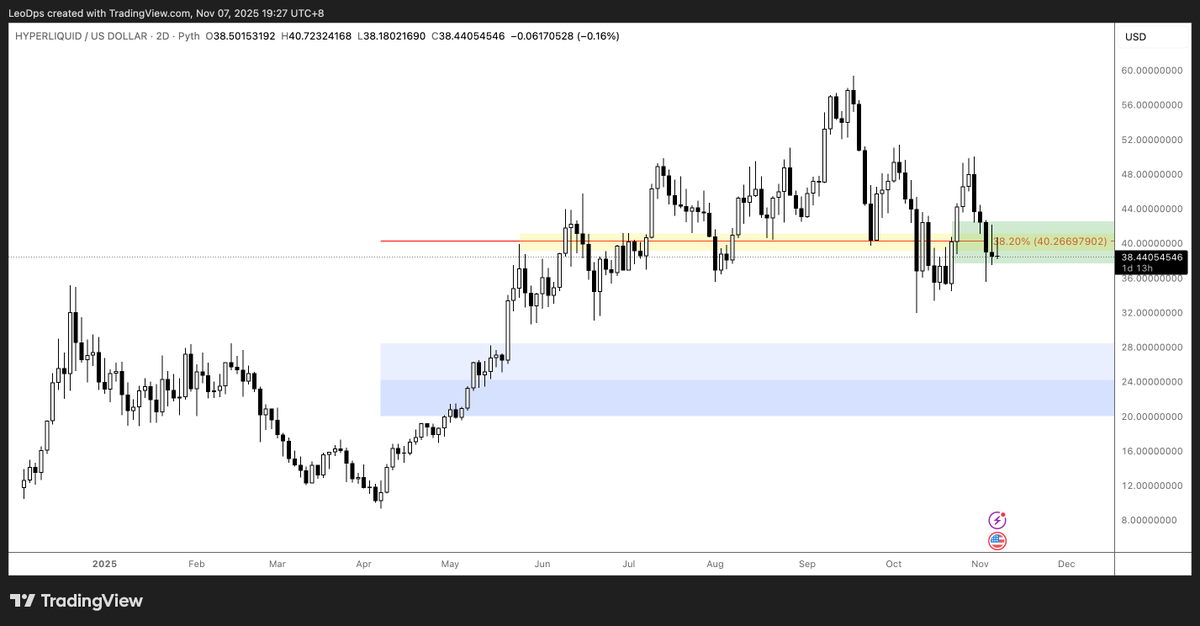 Crypto Picsou tweet media