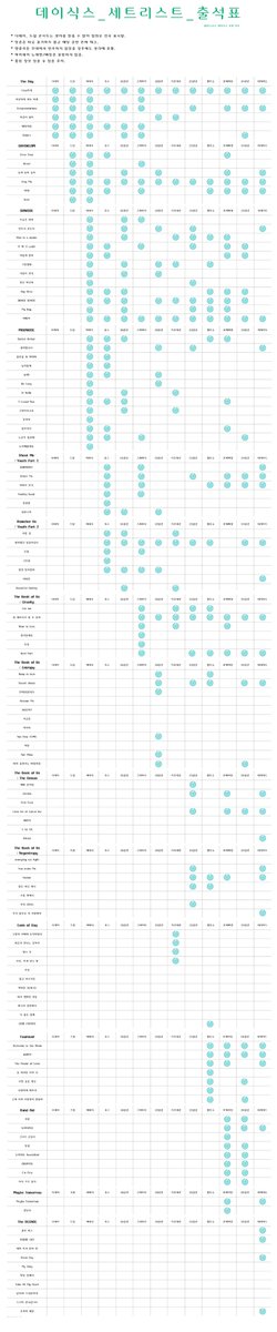 데이식스 콘서트 노래 출석표 

instiz.net/name_enter/974…
