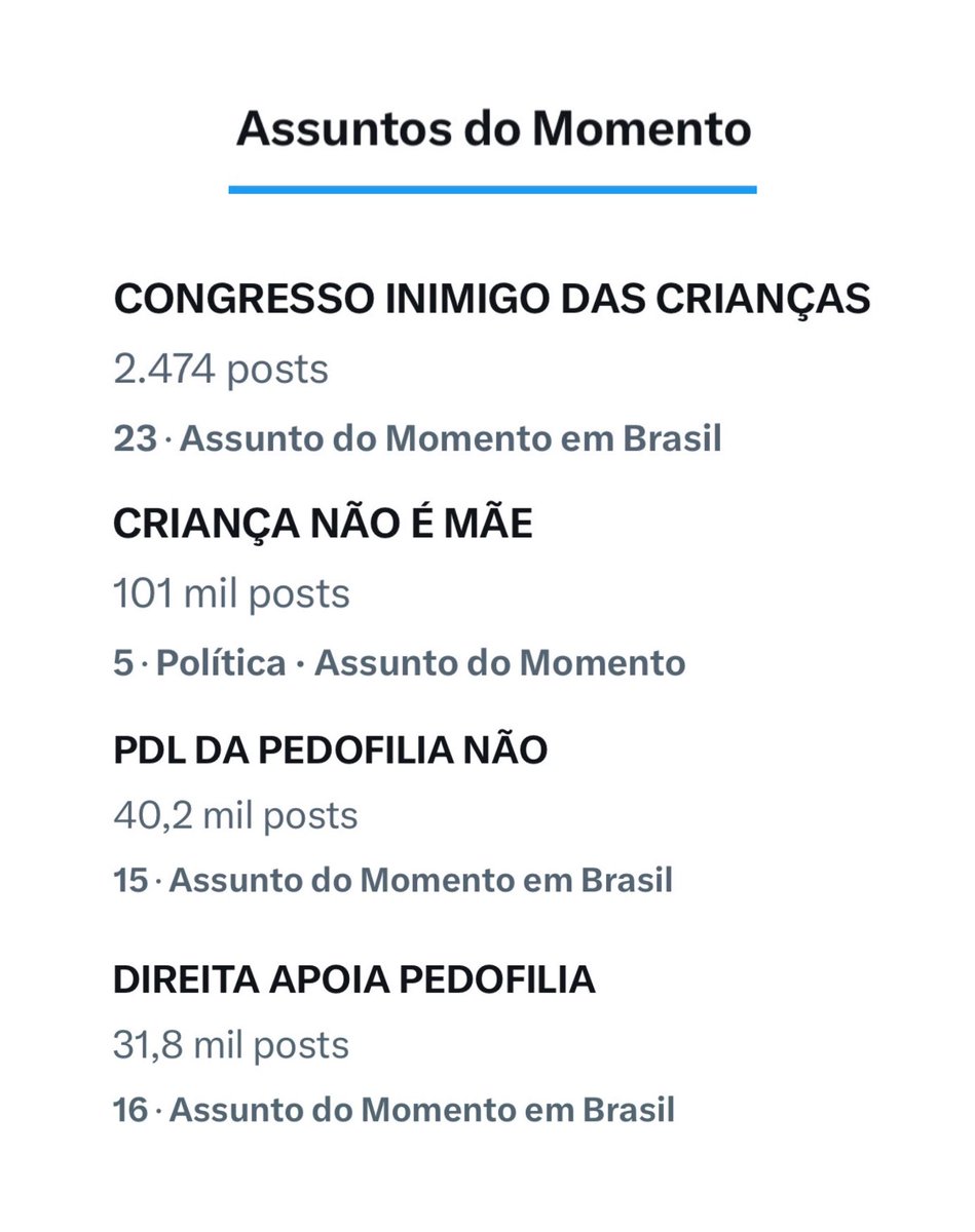 Rapaz, essa militância é gigante! As tags seguem dominando os assuntos mais comentados do país. A pressão está funcionando! Bora aumentar ✊🏾

CONGRESSO INIMIGO DAS CRIANÇAS 
CRIANÇA NÃO É MÃE
ESTUPRADOR NÃO É PAI
DIREITA APOIA PEDOFILIA
PDL DA PEDOFILIA NÃO