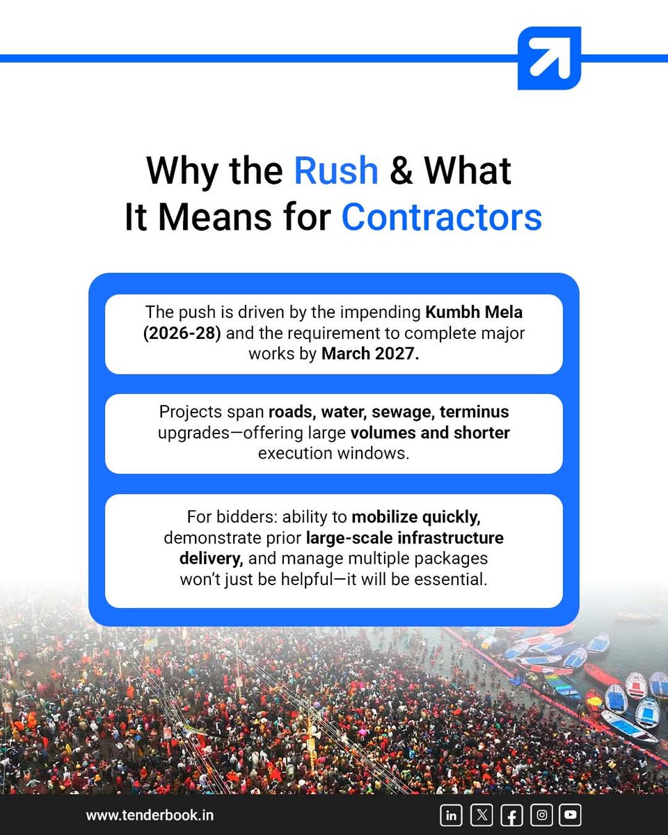 Tenderbook_in's tweet image. Nashik is gearing up for a massive infrastructure transformation.
Stay updated on every major tender, contract value, and opportunity, all in one place.
#CivicProjects #KumbhMela2027 #InfrastructureGrowth #TenderAlerts #Tenderbook