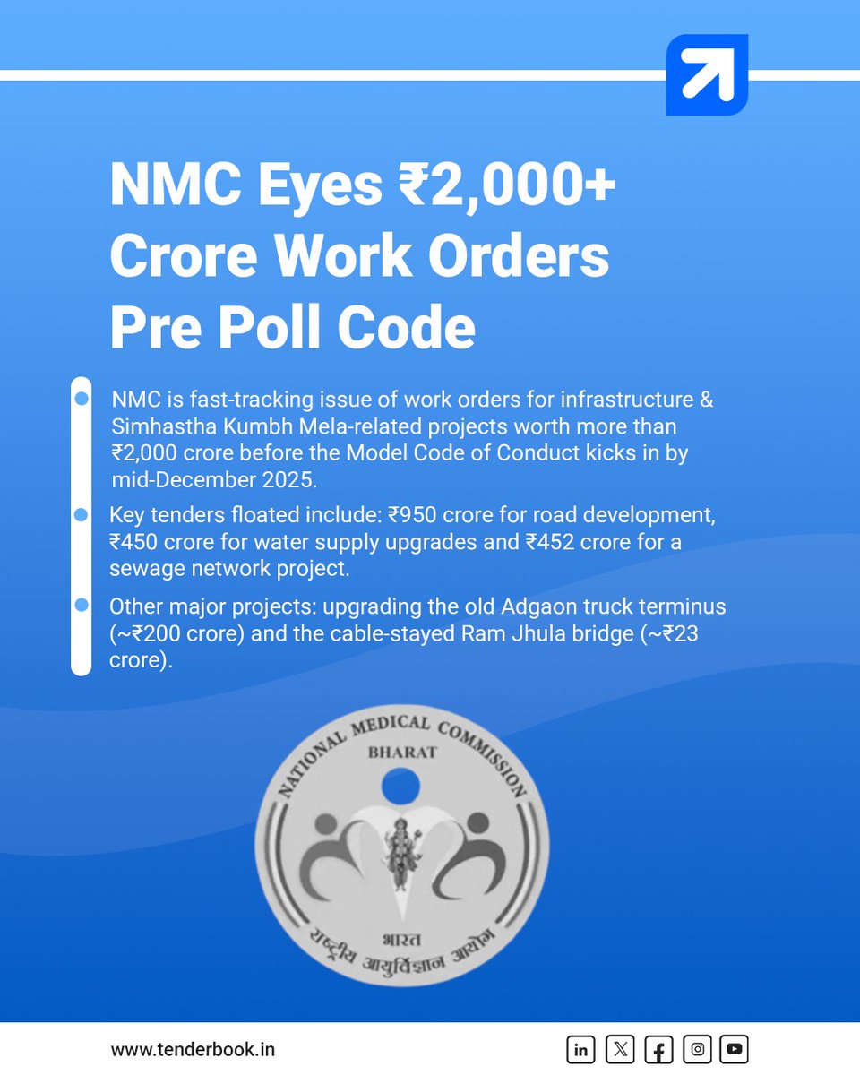 Tenderbook_in's tweet image. Nashik is gearing up for a massive infrastructure transformation.
Stay updated on every major tender, contract value, and opportunity, all in one place.
#CivicProjects #KumbhMela2027 #InfrastructureGrowth #TenderAlerts #Tenderbook