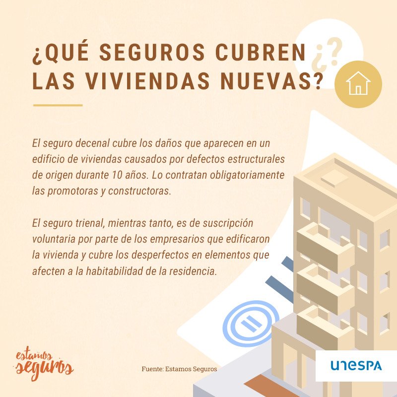 🏠🔒 ¿Estás pensando en comprar #casa? ¿De obra nueva? ¿Sabías que hay un #seguro que deben contratar obligatoriamente las empresas #promotoras y constructoras para levantar un edificio de viviendas? Te contamos qué garantiza. #EstamosSeguros

➡️ bit.ly/4j2LYtN ⬅️