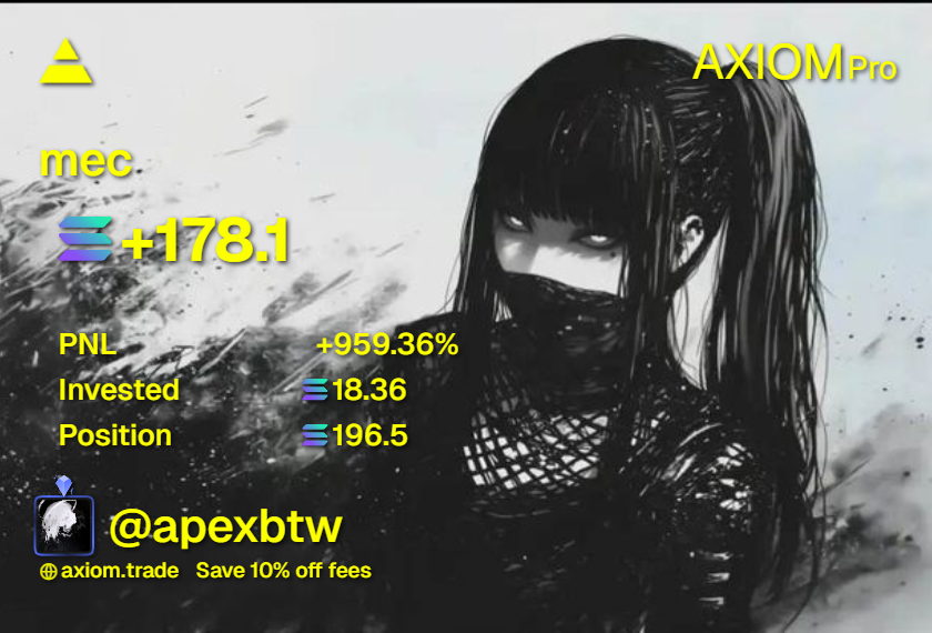 With my first entry should have played it much better, would be easy 300+ cook, but we learn and move on, gotta get back some loses and keep moving forward. 

Lesson there to work on my exits better.