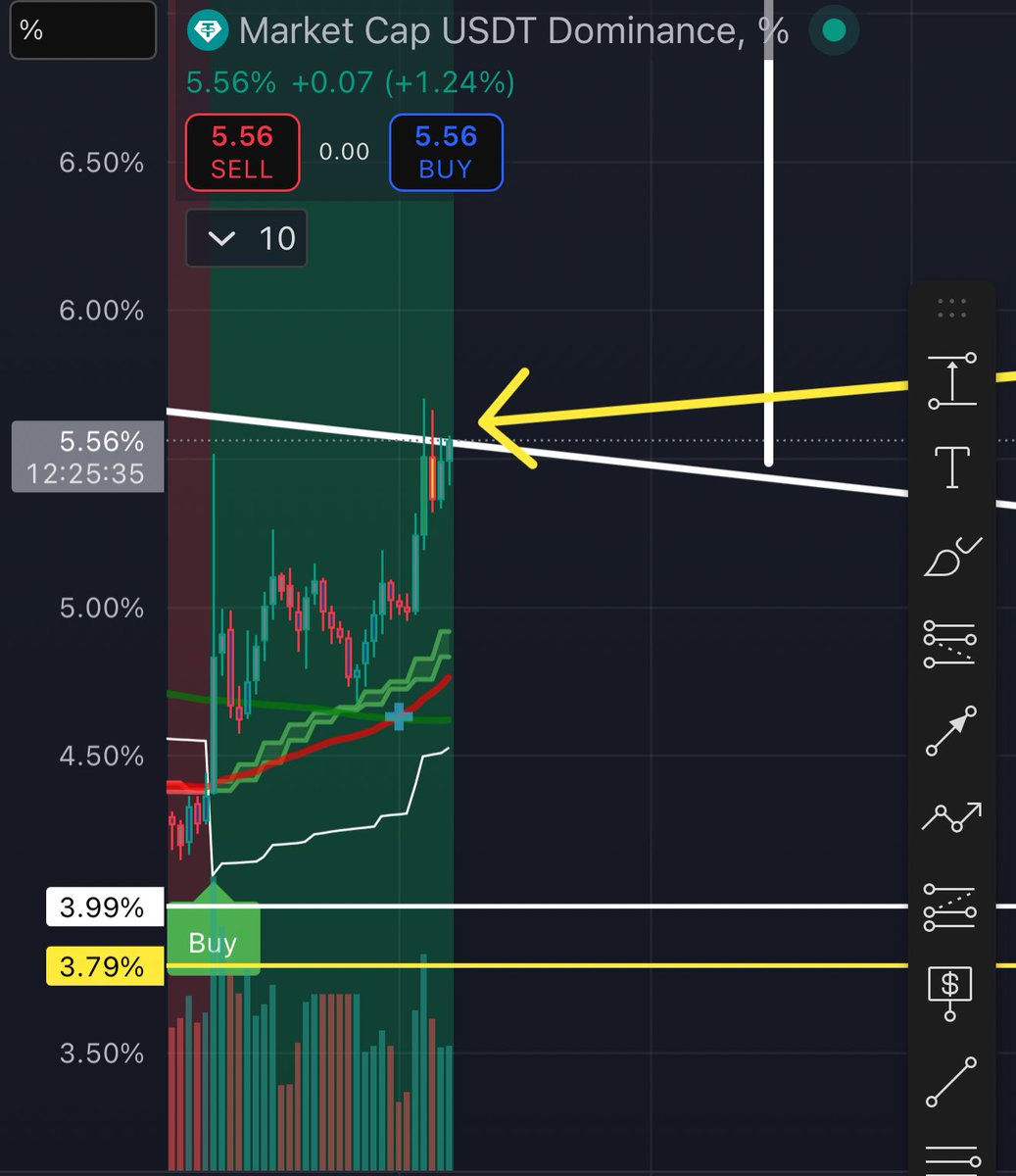 SmartMoneyCrypto tweet media