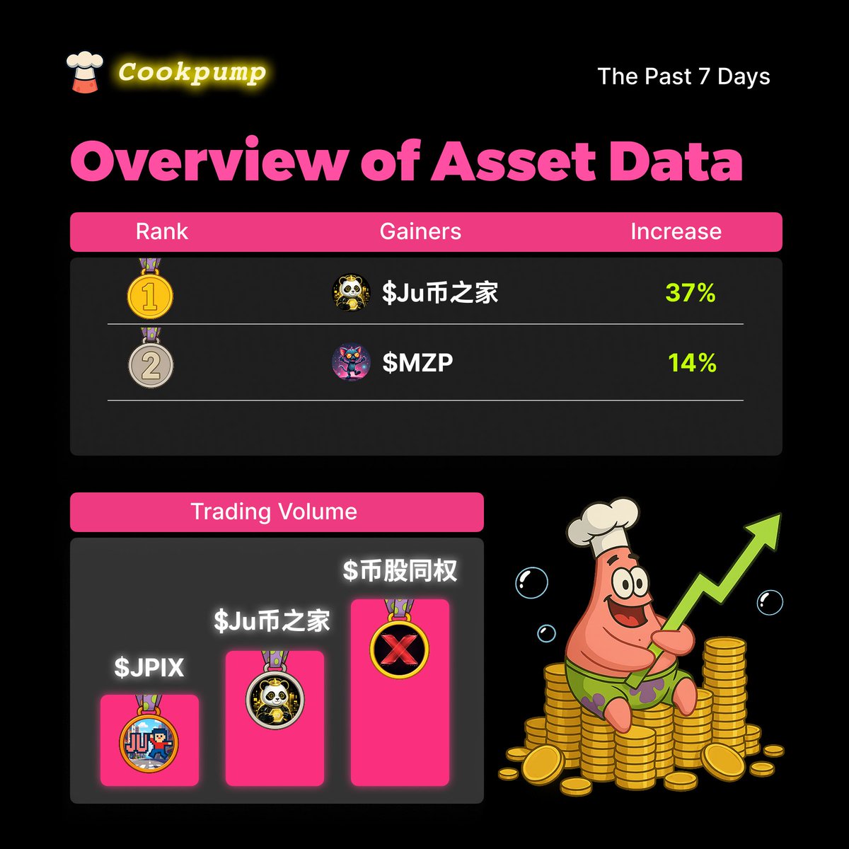 CookPump | 👨🏻🍳 tweet media