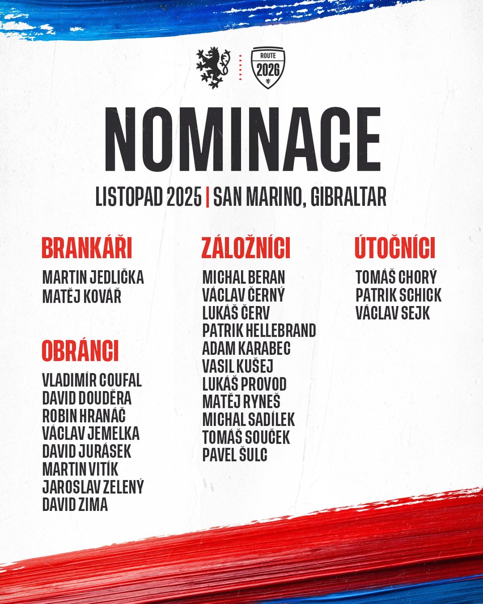 🚨 OFFICIEL 

La liste de Jaroslav Köstl pour le rassemblement du mois de novembre face à Saint Marin 🇸🇲 et Gibraltar 🇬🇮

Patrik Hellebrand enfin sélectionné 🥳
Retour plus que surprenant de Matěj Ryneš 
Václav Sejk, l'ancien capitaine des U21 connait sa première convocation !