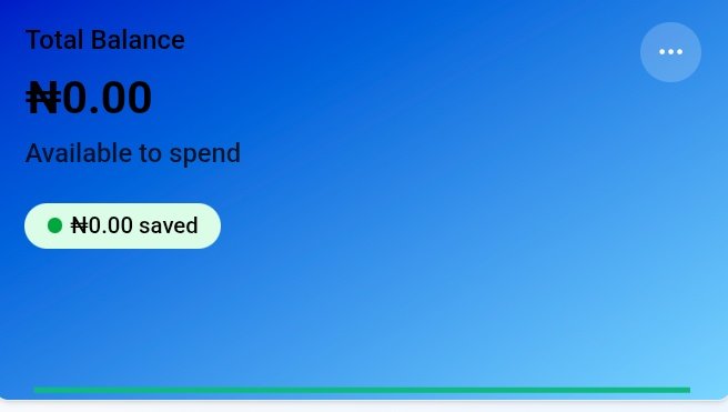 budget_Flow's tweet photo. Day 1: Understanding BudgetFlow : The Total Balance Card 💰

1️⃣ The Total Balance card is the heart of your BudgetFlow dashboard.

It gives you an instant snapshot of your current financial standing how much money you have available to spend right now. https://t.co/Y5JxF4Kjc8