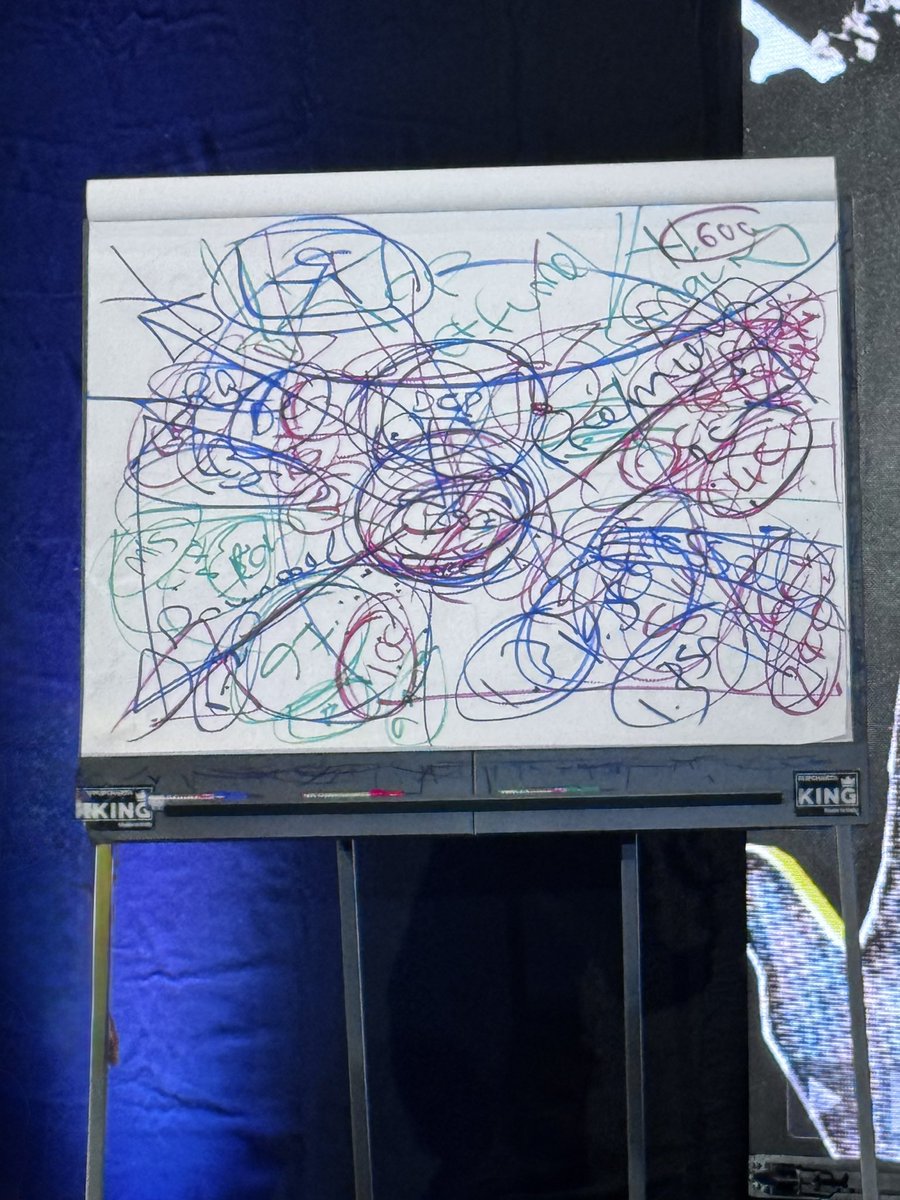 Impressive!!! Here’s a business strategy built in 20 minutes to take a nutrition coach from start-up to £1.5 million a year!! #adamstott #BusinessMania2025 #businessgoals #Coaching #gemstonedetective