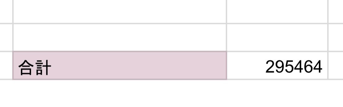 まりのすけ。 (@marinosuke_1984) / Posts / X