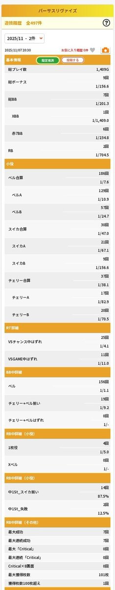#ぎすお杯5

リヴァイズ
1409ゲーム
投資184枚
回収619枚
プラス435枚

ぎすお杯神イベント過ぎてワロタ
毎回勝てる
毎月開催してほしい🥹