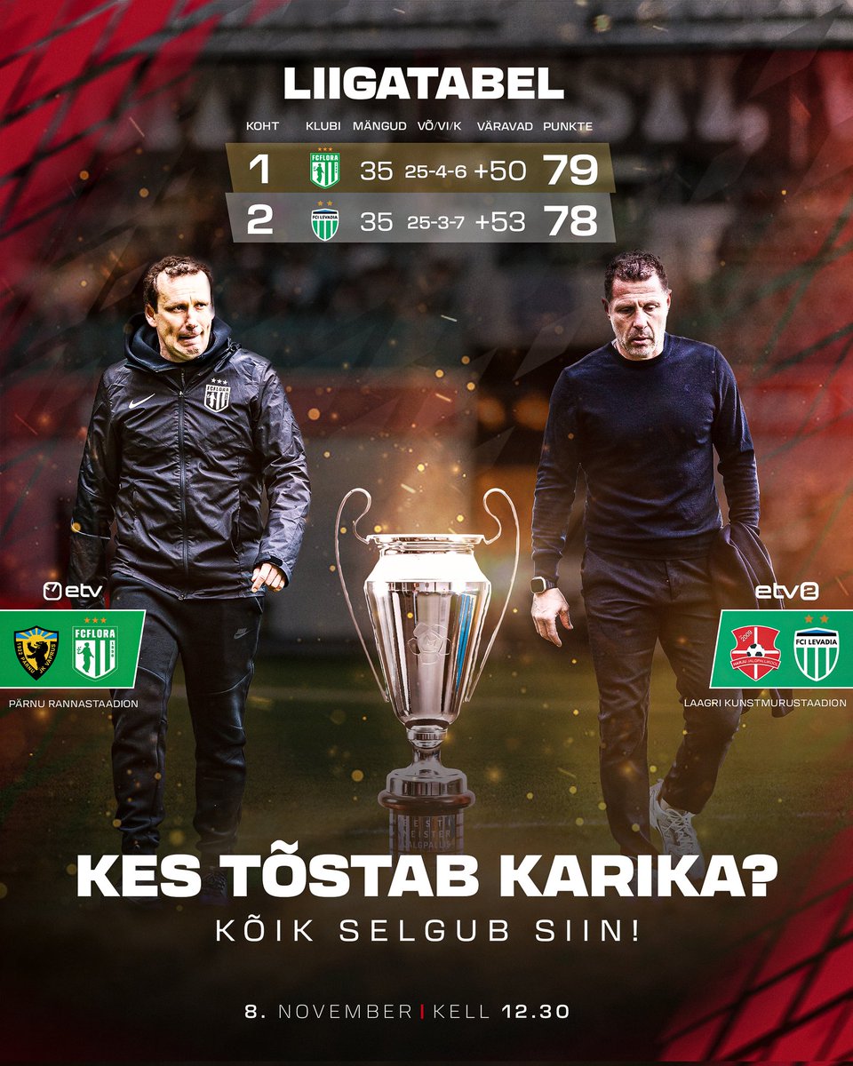 Premium Liiga tweet media