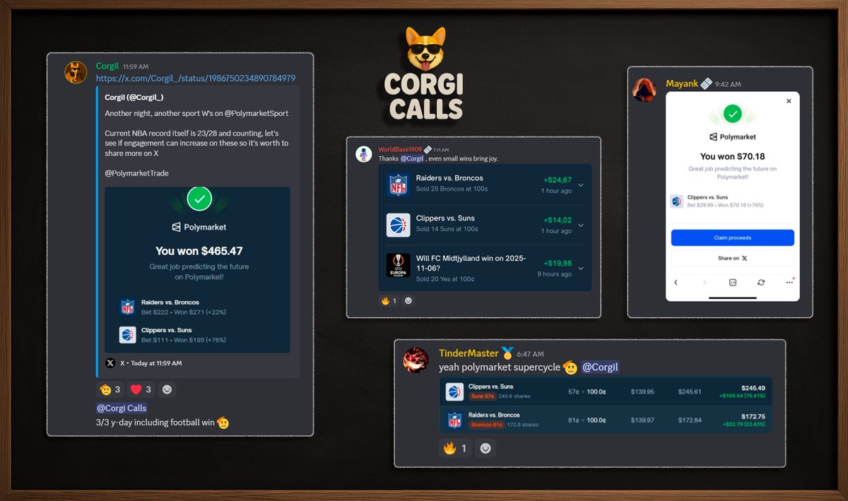 CorgiCalls's tweet image. and so i wake up in the morning and i check the charts
and i take a deep breath and i see red parts
then i scream from the top of my lungs

@Polymarket bet was on  🗣️🗣️🗣️🎵

gm 🤣
