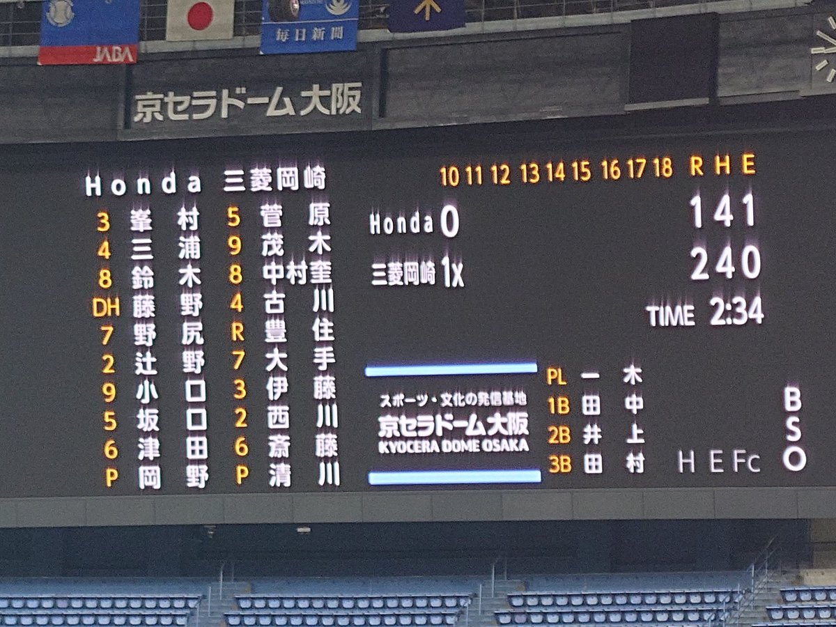 三菱自動車岡崎の勝利