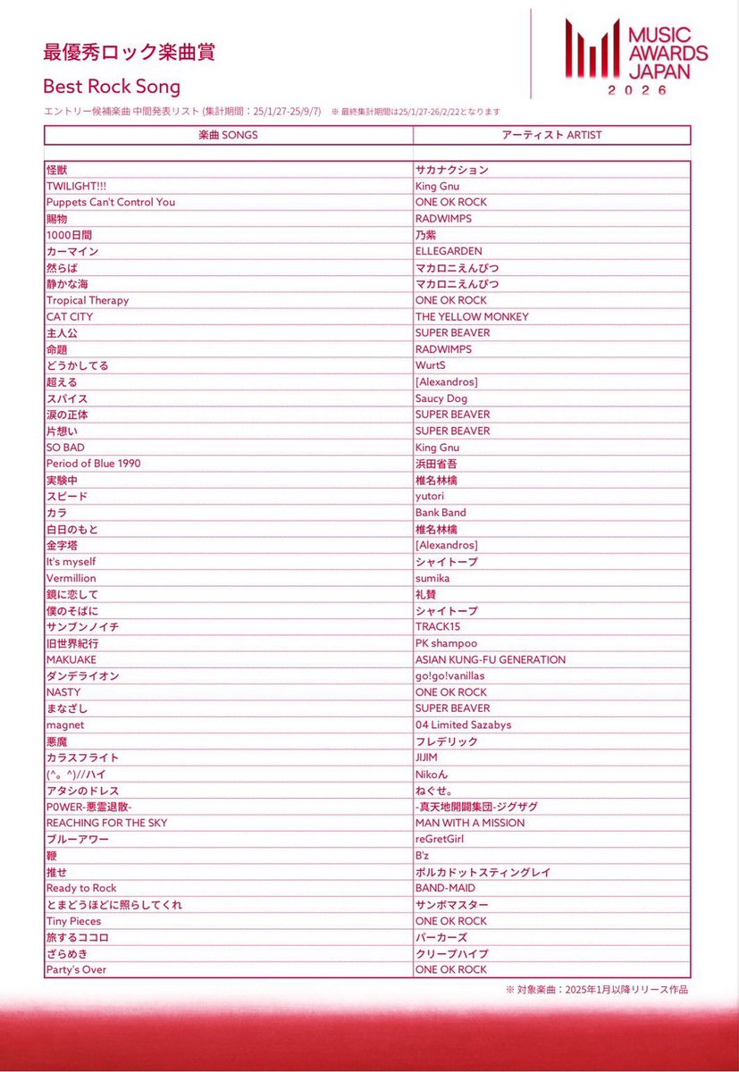 TRACK15 春フェスセット TRACK15 OFFICIAL SITE