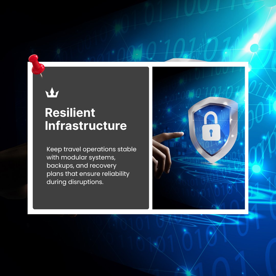 TechnomineGroup's tweet image. 🛠️Create systems that withstand disruptions. Build infrastructure that maintains service reliability under pressure. 
#TravelInfrastructure #SystemReliability