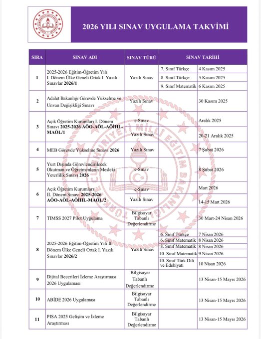 First image displays a table titled 2026 Sınav Uygulama Takvimi with columns for exam sequence number exam name written exam date exam location and exam period listing entries such as 2022-EÖT YI for Turkish Language and Literature on 4-5 July 2025 Adalet Bakanlığı Yazılı Sınavı for Mathematics on 6-10 July 2025 Öğretmenlik Uygulama Becerileri Sınavı in July Analiz 2025 MEB Görevde Yükselme Yazılı Sınavı on 9 February 2025 MEB Görevde Yükselme Sözlü Sınavı on 9 February 2025 TMS Uygulama Sınavı on 10 March 24-28 February 2026 2024-EÖT YI for Turkish Language and Literature on 8-12 April 2025 Birim Sınavları on 11 April 2026 DÖEM Uzman Yardımcılığı on 11 April 2026 PİBS Öğretim Uygulama Sınavı on 13 April 2026 and Arasınav Uygulama Sınavı on 13 April 2026 featuring official seals at top and bottom. Second image continues the table with additional entries including 12-Din Hizmetleri Uygulama Sınavı on 12 December 2025 13-Üniversite Uygulama Sınavı on 20-29 May 2026 14-Adalet Bakanlığı Uygulama Sınavı on 27-15 May 2026 15-Özel Sektör Uygulama Sınavı on 20-29 May 2026 16-MEB Görevde Yükselme Uygulama Sınavı on 14 April 2026 17-MEB Görevde Yükselme Sözlü Sınavı on 19 April 2026 18-Öğretmenlik Uygulama Becerileri Sınavı on 19 April 2026 19-MEB Görevde Yükselme Yazılı Sınavı on 20 April 2026 20-MEB Görevde Yükselme Sözlü Sınavı on 21 April 2026 and more listings up to 21 with dates in May 2026 also including official seals.