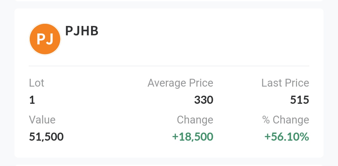 futurecoder_'s tweet image. Hold keras sampe bisa beli lambo