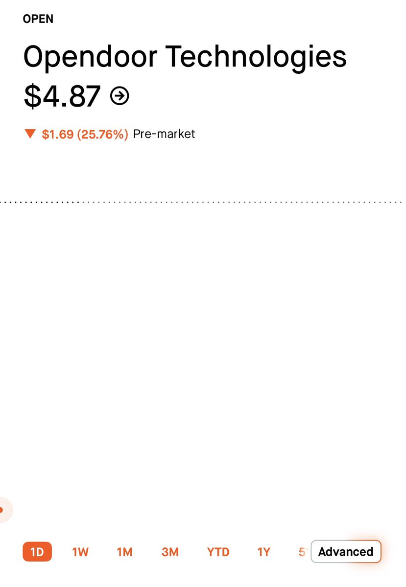 Shay Boloor tweet media