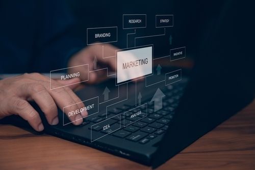 It’s Future-Focused Friday! 🚀

The world of digital never stops evolving — from Google’s latest algorithm updates to AI-driven ad automation.

Here’s your reminder to keep testing, keep learning, and keep innovating. 💻

What’s one marketing trend you’re excited to explore next?