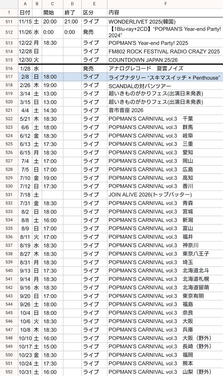 nanananana (@nanana220324) / Posts / X nanananana (@nanana220324) / Posts / X