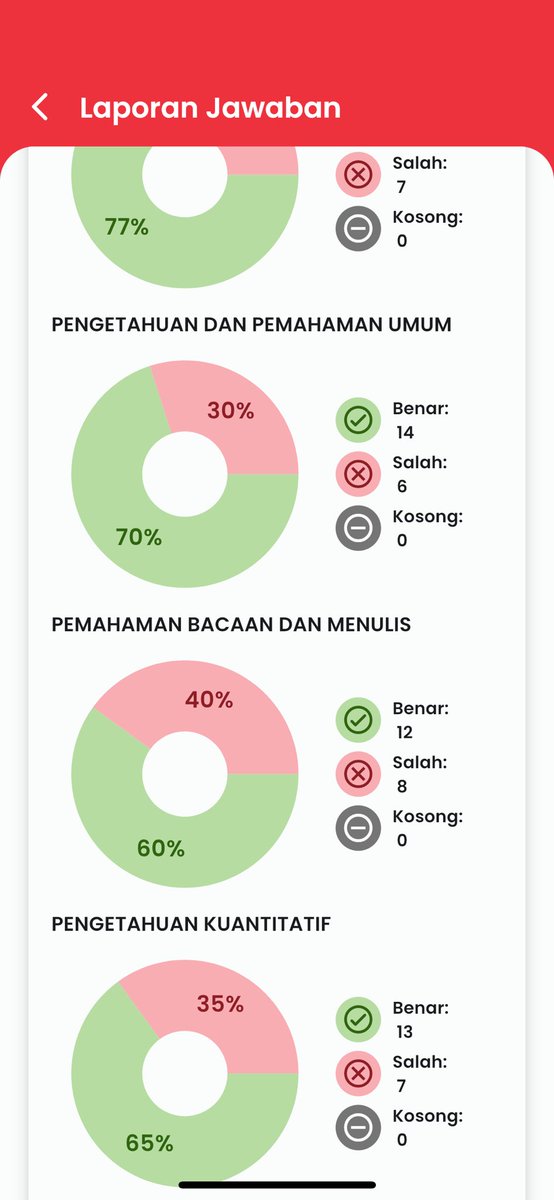 𝐬𝐡𝐚𝐟²⁶⭐️____⭐️ tweet media