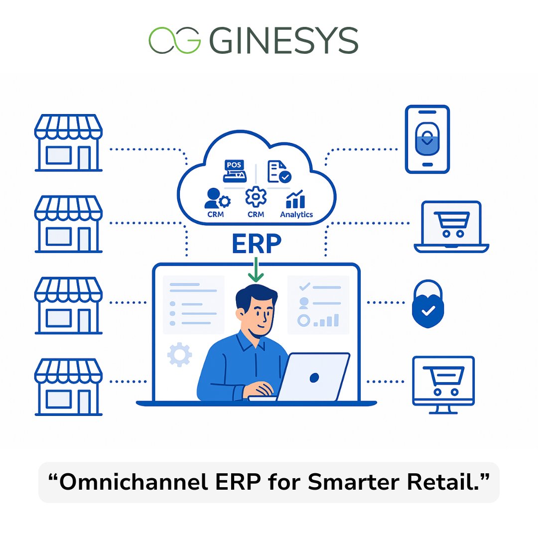 Ginesys's tweet image. Running a franchise chain isn’t easy
- Multiple stores
- Scattered data
- Inconsistent customer experiences

That’s where Omnichannel ERP comes in ~ connecting everything under one system. 👇 #OmnichannelRetail #ERPSolutions