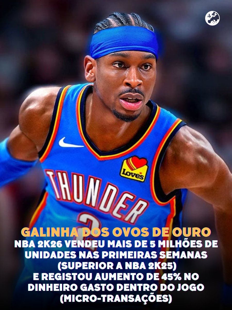 eurogamerPT's tweet image. NBA 2K26 alcançou um desempenho muito superior ao do ano passado, com números impressionantes a encher os cofres da Take-Two! #NBA #2KGames #NBA2K26 #PS5 #Xbox #PCGaming #Nintendo