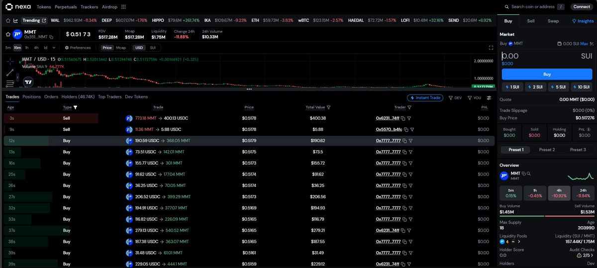 Momentum Intern Ⓜ️Ⓜ️ T tweet media