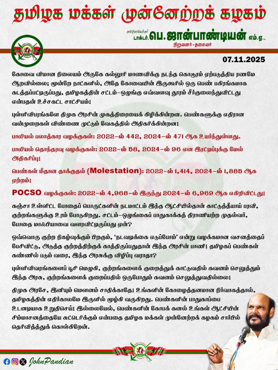 கோவை விமான நிலையம் அருகே கல்லூரி மாணவிக்கு நடந்த கொடூரம் ஏற்படுத்திய ரணமே ஆறவில்லை; மூன்றே நாட்களில், அதே கோவையின் இருகூரில் ஒரு பெண் பகிரங்கமாக கடத்தப்பட்டிருப்பது, தமிழகத்தின் சட்டம்-ஒழுங்கு எவ்வளவு தூரம் சீர்குலைந்துவிட்டது என்பதன் உச்சகட்ட சாட்சியம்!

புள்ளிவிபரங்களே திமுக