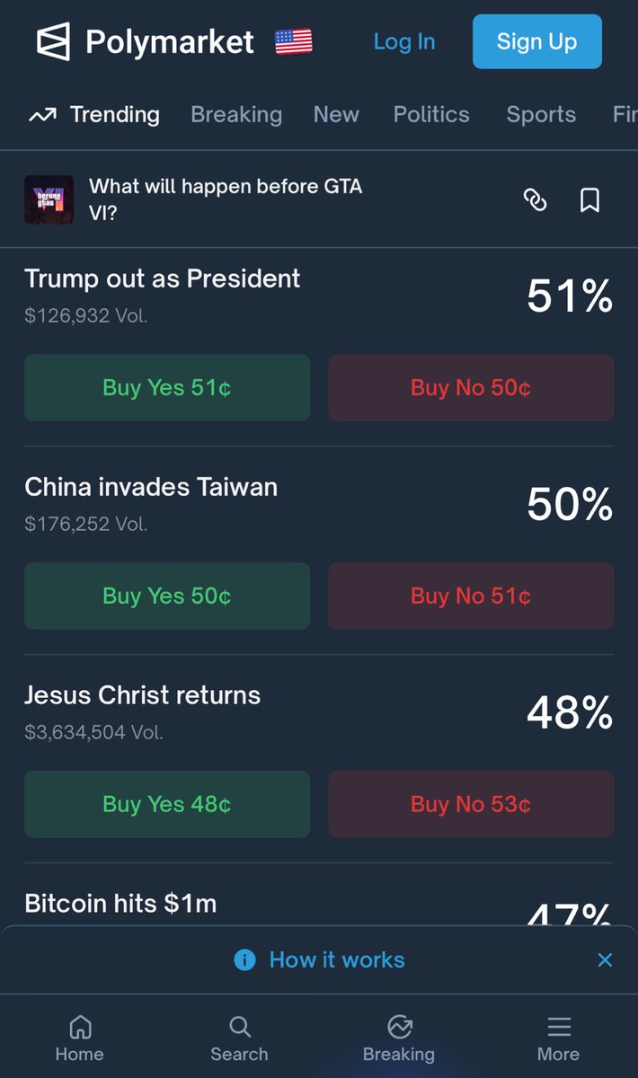You can 2x betting on whether the Second Coming of Jesus happens before GTA6 on Polymatket