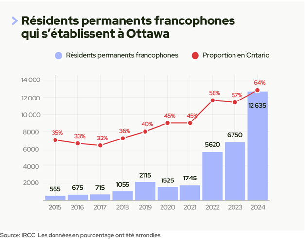 Jacob Legault-Leclair tweet media