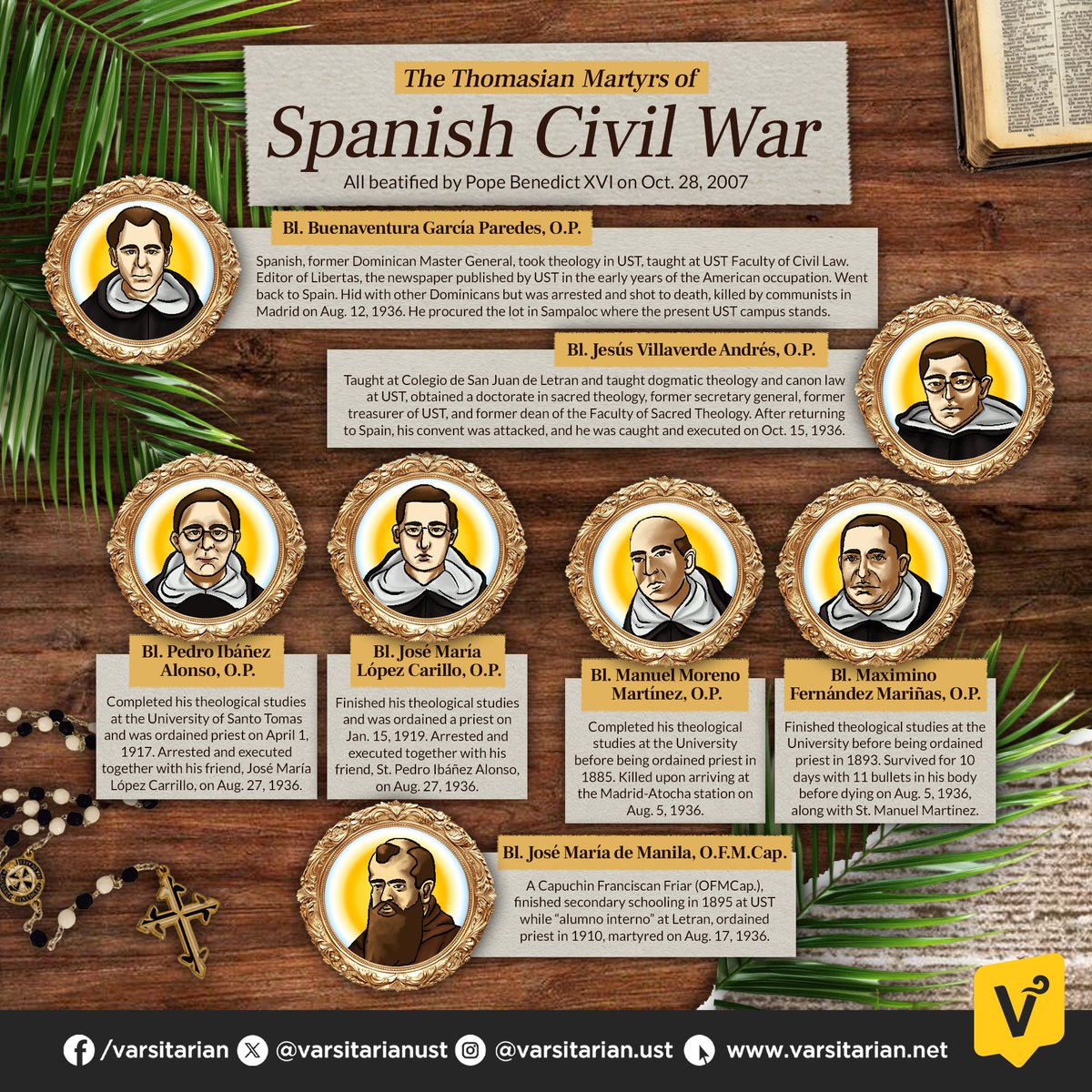 GET TO KNOW OUR THOMASIAN MARTYRS🙏⛪

On Nov. 6, we celebrated the Feast of the Thomasian Martyrs, former administrators, professors and students of the University who gave their lives for their Christian faith.

The 17 Thomasian Martyrs include saints and blesseds who served