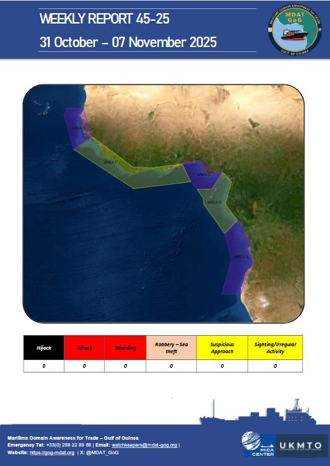 Maritime Domain Awareness for Trade Gulf of Guinea tweet media