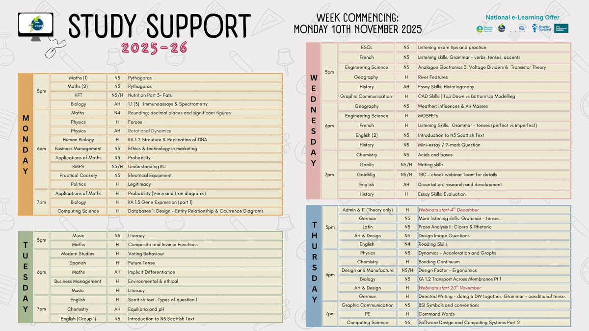 Coming up in week beginning 10th November.....
🟣What's on this Week - Live events
bit.ly/4nIN2Vd
🟢Study Support topics to be covered
bit.ly/3Lqbsp3

#NeLO