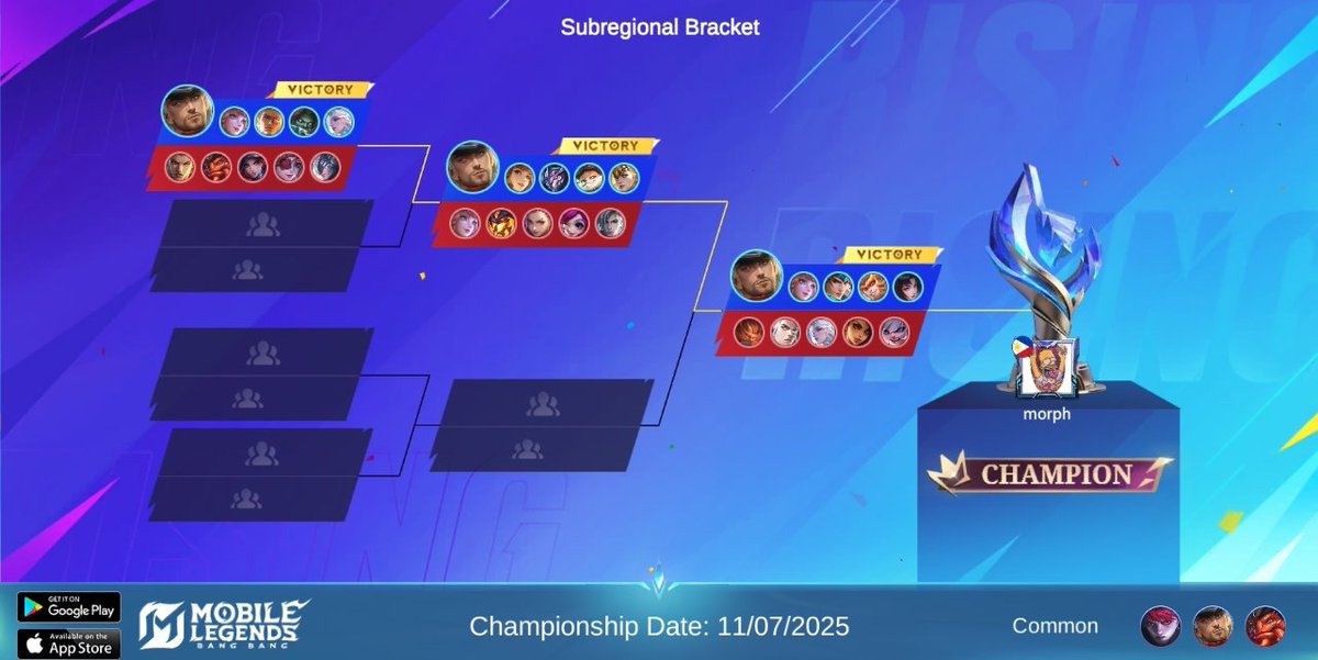 Levi. (@cryptotzy) on Twitter photo 