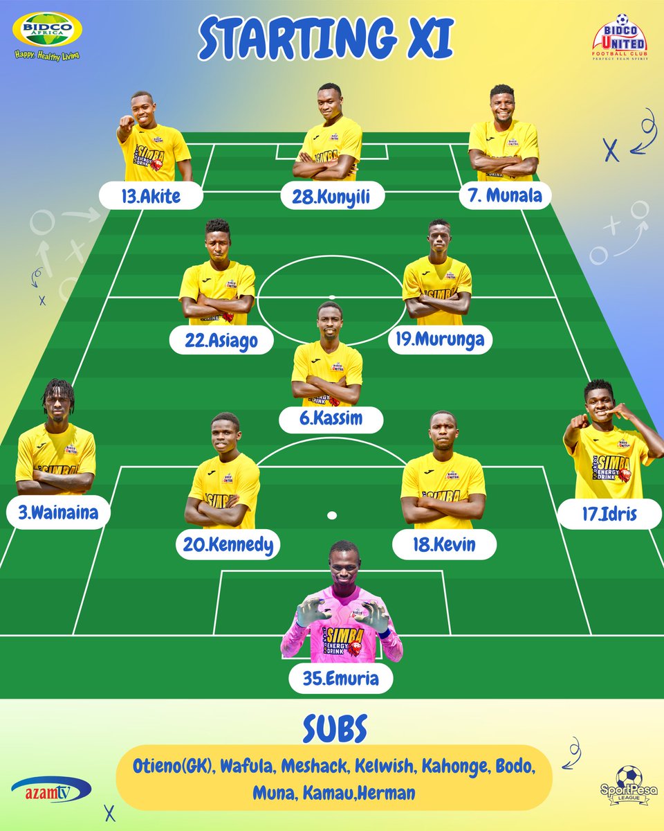 Team news:
▪️Asiago and Munala are introduced in the starting 11
▪️Bodo comes into the squad for the first time this season