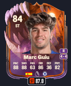 FridgeGSB's tweet photo. @DetectiveFUT Does this big man fit? https://t.co/o7ZDH1xqIy