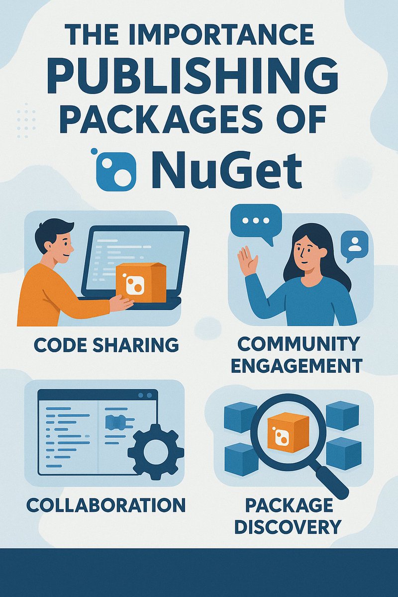 tech_prompts's tweet image. 