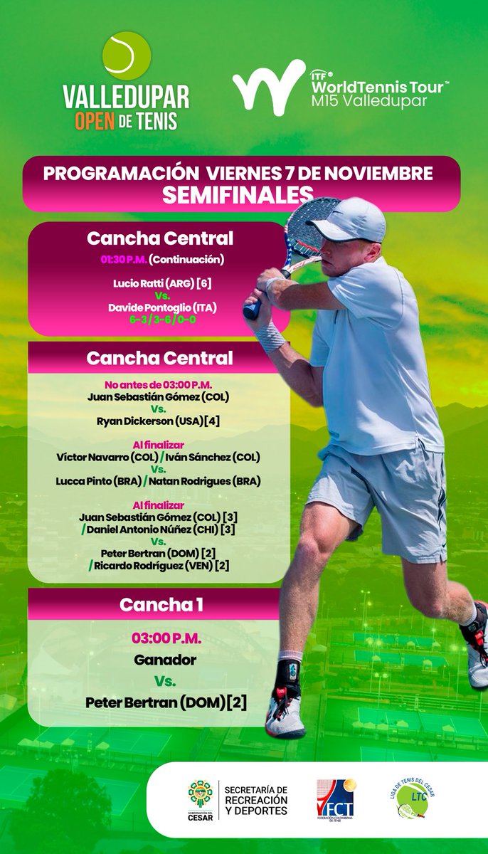 El ITF M15 Valledupar Open entra en su fase semifinal con cuatro países en competencia

Las emociones del ITF M15 Valledupar Open 2025 llegan a su punto más alto. Cuatro países continúan en competencia por los dos cupos a la gran final del torneo, que se desarrolla en el Complejo