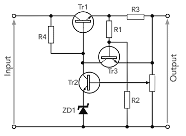ElecNotes's tweet image. Foldback Current LImiter Circuits

Although constant current limiting circuits are very useful, they may not be adequate for all situations. When a fault occurs and drives the power supply into a condition where the maximum current is still delivered, it is likely that more…