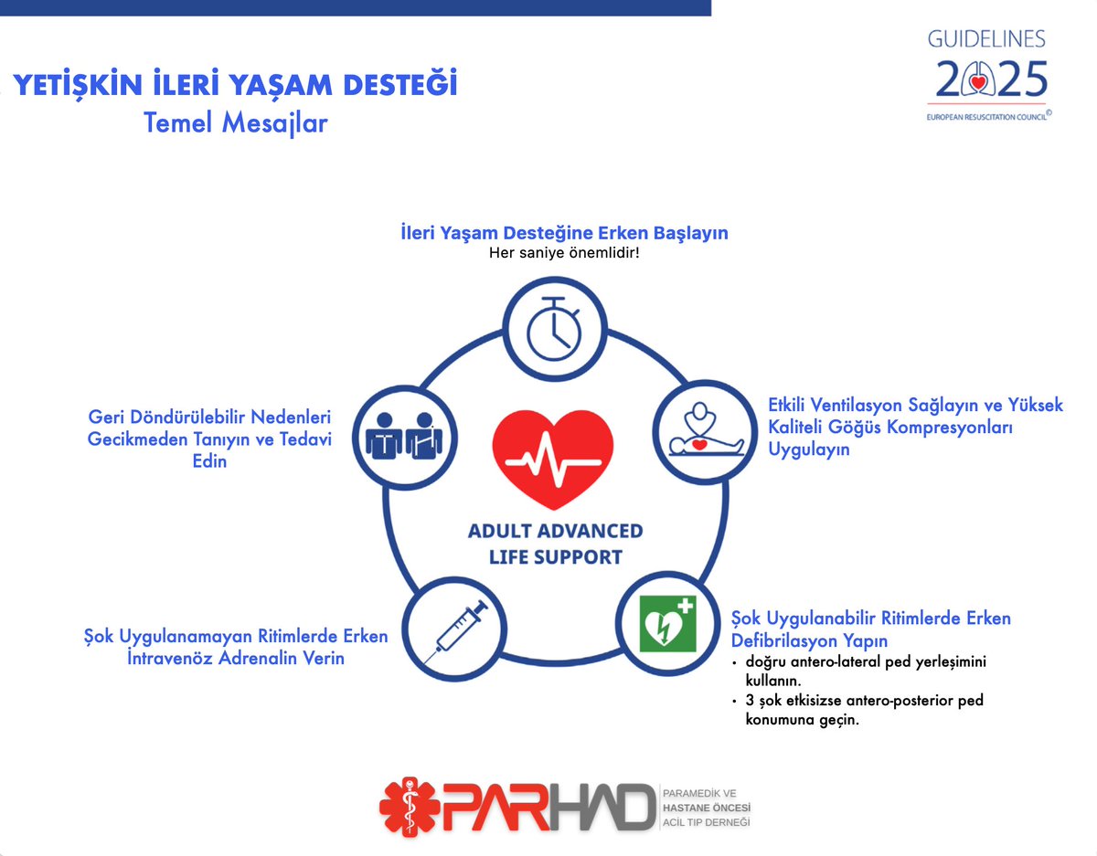 parhadtr's tweet photo. #ERC #ERC2025 #İYD https://t.co/3jqWgtHAfW