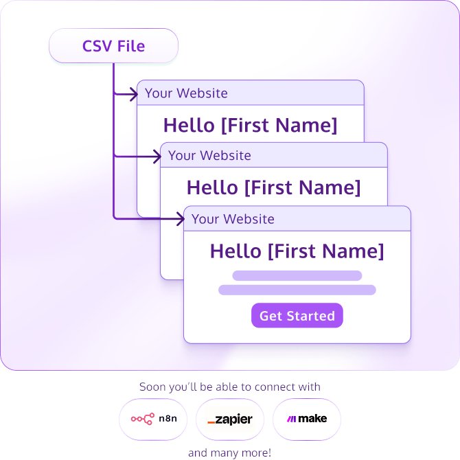 Convert's tweet image. Bring true 1:1 personalization to your landing pages.

Copy, images, colors - all speaking directly to each visitor.

With our new 1:1 Personalization, you can create fully personalized, data-driven experiences for every lead, account, or customer.

No code. No waiting on dev…