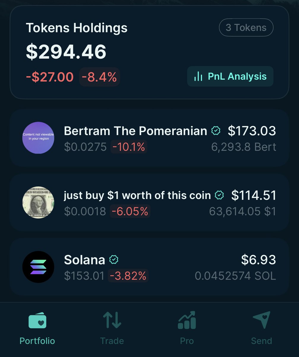 When retail on CT say “my altcoin bags are tumbling” this is what their portfolio looks like