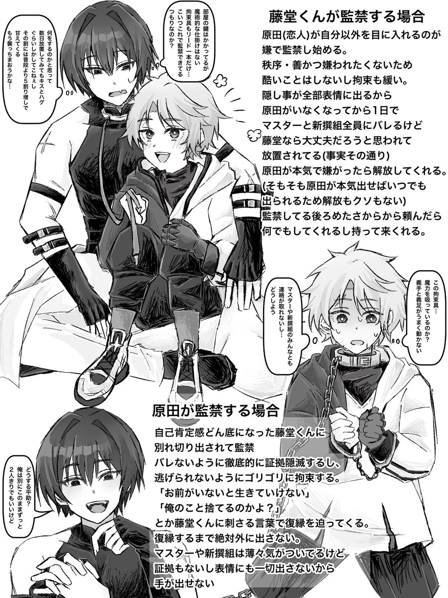 原藤の監禁妄想したやつ