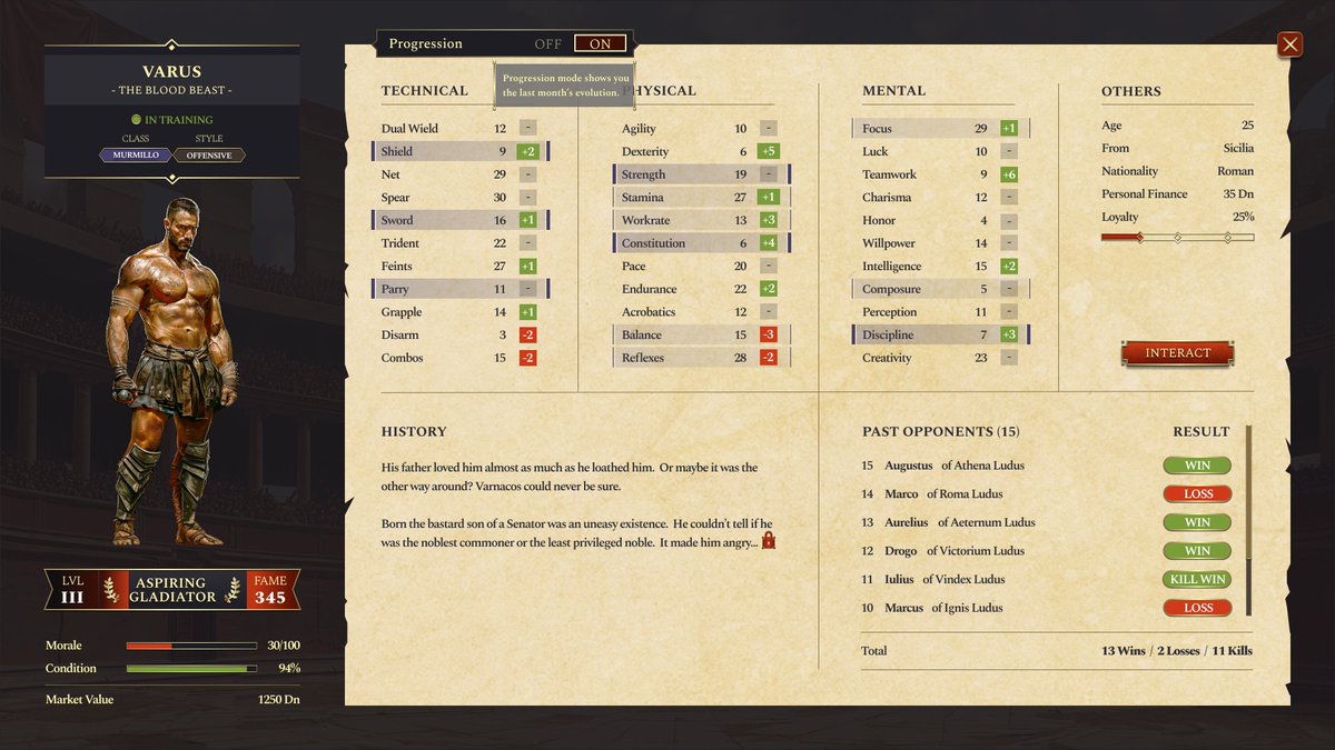 GladiatorumGame's tweet image. Hey #pitchyagame!

Gladiatorum: Sacramentum - Football Manager meets Crusader Kings in Ancient Rome🏟️

Run a gladiator school:
- Train classes
- Hire staff
- Face Roman politics
- Survive the arena

Wishlist now:
store.steampowered.com/app/3913930/Gl…

#footballmanager #crusaderkings #indiegame