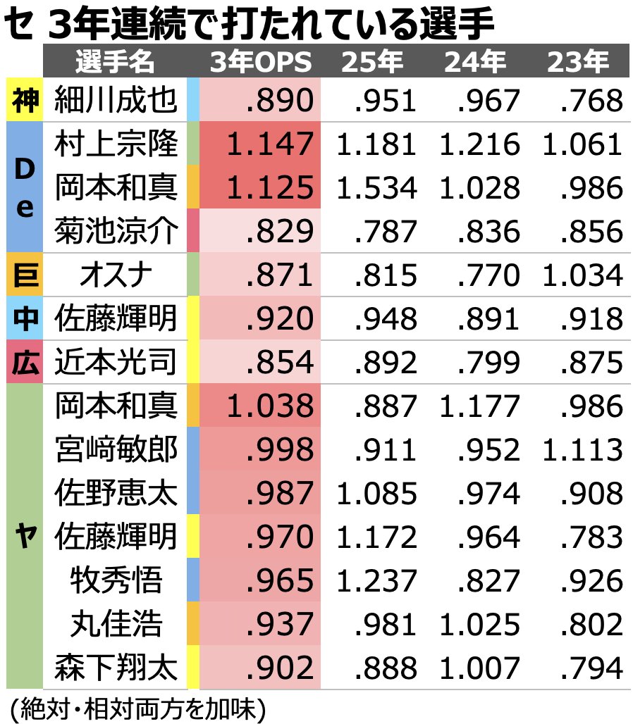 ただのピカチ on X