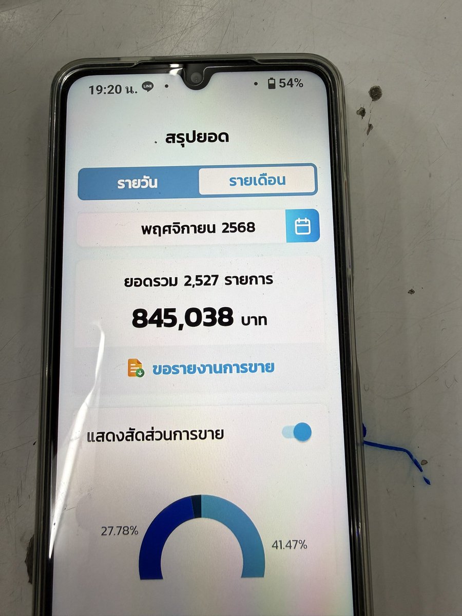 แวมไพร์++ tweet media