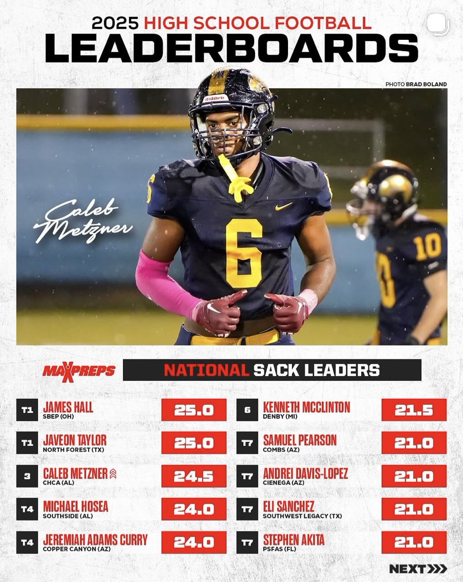 Caleb Metzner 6’3 215 DE/TE C/O 26 tweet media