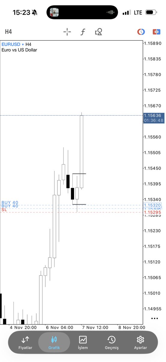 CRT is Trading….

<a href="/Romeotpt/">Raid</a> 💸