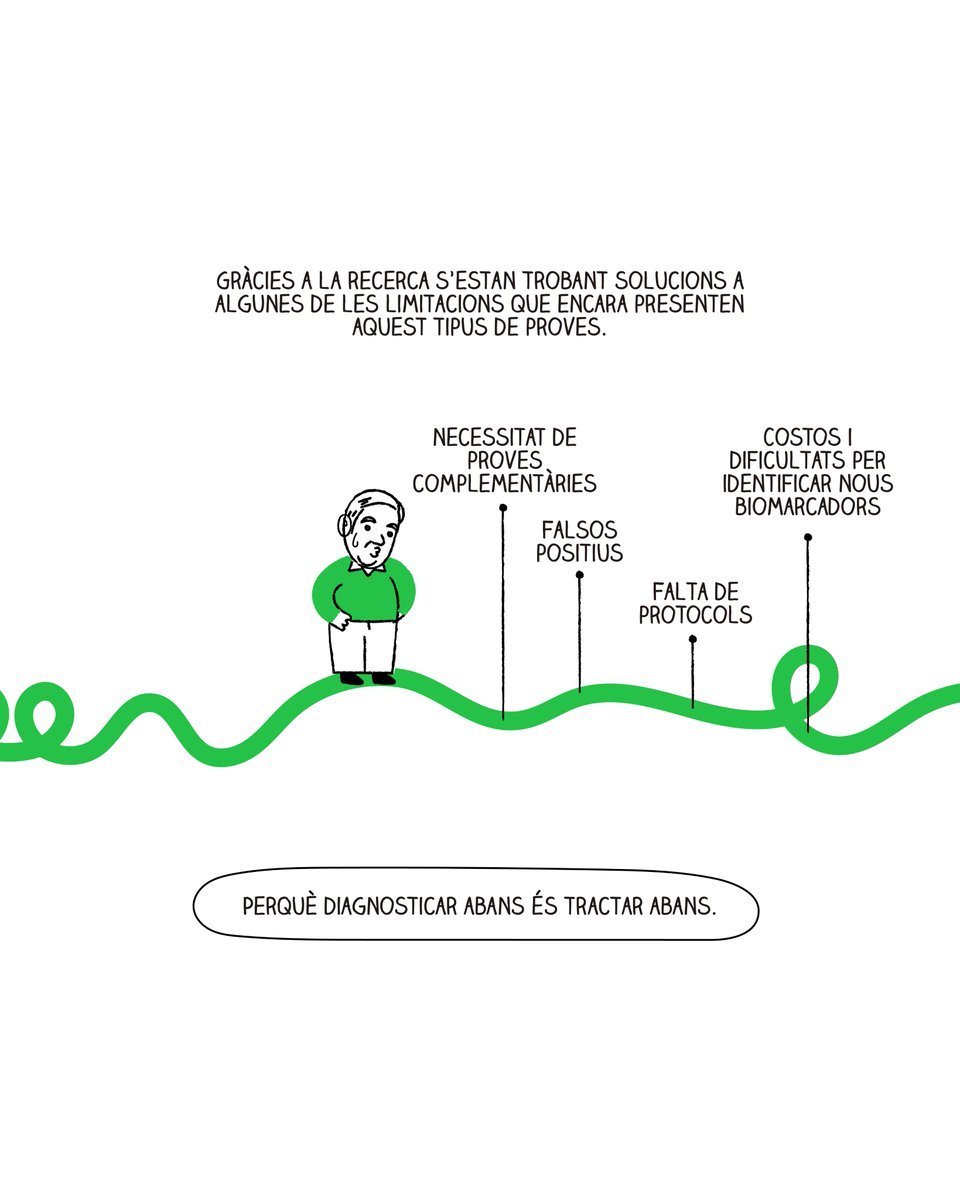 El poder del diagnòstic precoç 💫

Amb la col·laboració de <a href="/FECYT_Ciencia/">FECYT</a>, Ministeri de Ciència, Innovació i Universitats.